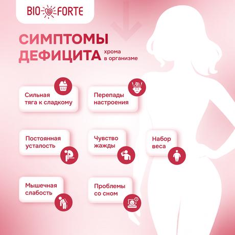 Фото Хрома Пиколинат BioForte, таблетки 250 мкг, 50 шт.