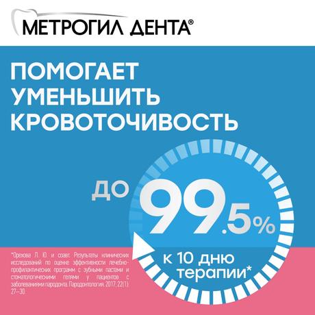 Фото Метрогил Дента, гель стоматологический, 20 г