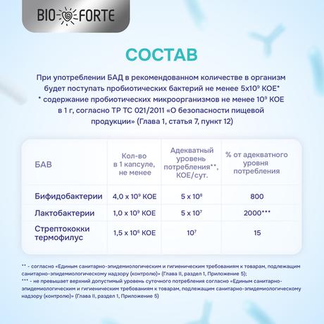 Фото УльтраБиотик BioForte, капсулы, 10 шт.