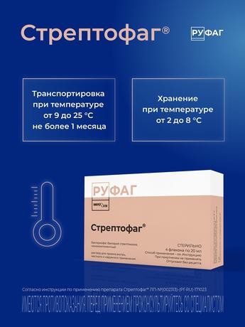 Фото Стрептофаг, раствор, флаконы 20 мл, 4 шт.