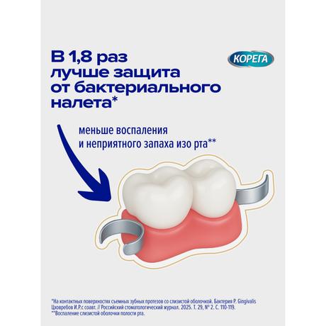 Фото Корега Professional Нежная мята, крем для фиксации зубных протезов 40 г 