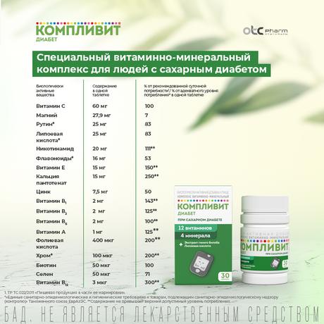 Фото Компливит Диабет, таблетки, 30 шт.