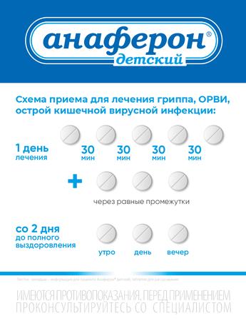 Фото Анаферон детский, таблетки для рассасывания, 20 шт.