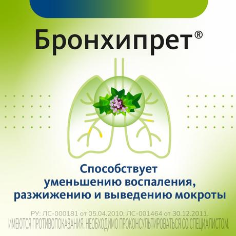 Фото Бронхипрет ТП, таблетки, покрытые пленочной оболочкой, 20 шт.