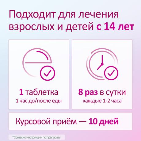 Фото Имудон, таблетки для рассасывания, 40 шт.