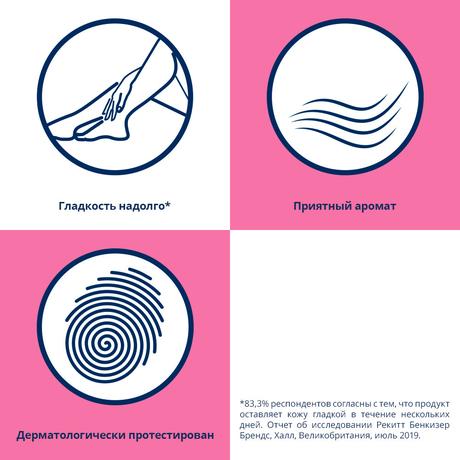 Фото Veet MINIMA, крем для депиляции для чувствительной кожи, 100 мл