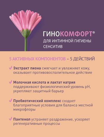 Фото Гинокомфорт Сенситив, моющий гель, 200 мл