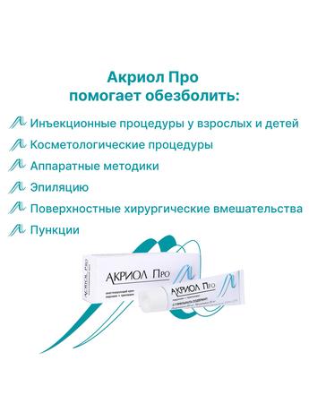 Фото Акриол Про, крем 2,5%+2,5% 30 г, 1 шт.