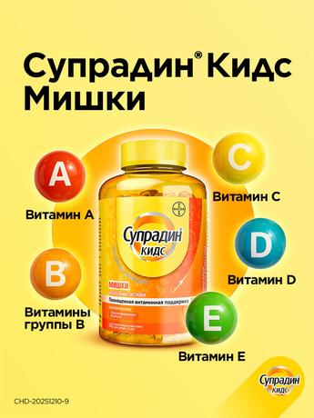 Фото Супрадин Кидс Мишки, пастилки жевательные 4 г, 60 шт.