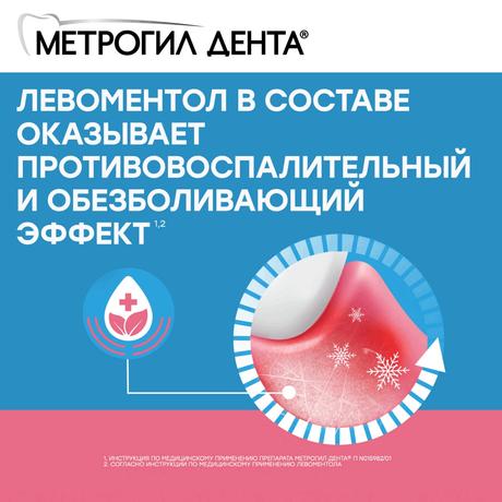 Фото Метрогил Дента, гель стоматологический, 20 г