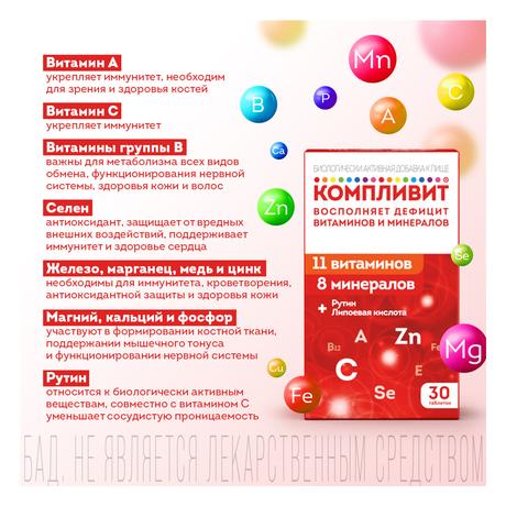 Фото Компливит, таблетки покрытые пленочной оболочкой, 30 шт.
