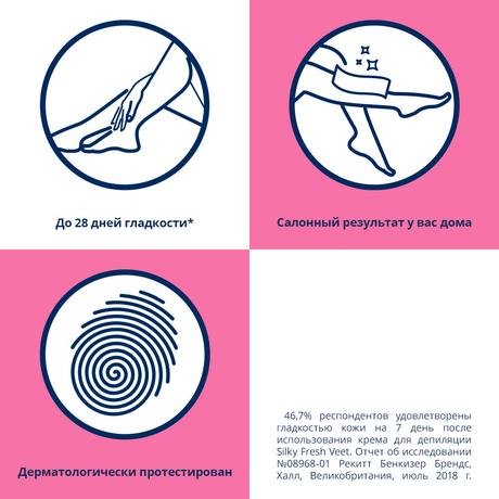 Фото Veet, воск теплый для депиляции с эфирными маслами, 250 мл