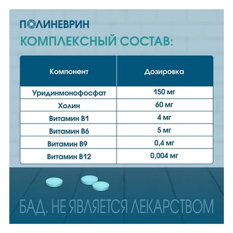 Фото Полиневрин, таблетки 530 мг, 21 шт