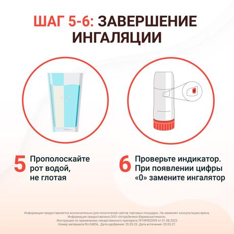 Фото Симбикорт Турбухалер, порошок для ингаляций 80 мкг+4,5 мкг/доза, 120 доз
