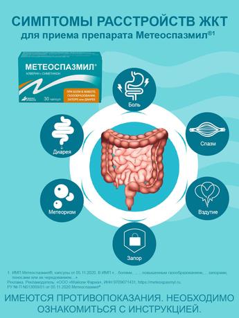 Фото Метеоспазмил, капсулы 60 мг+300 мг, 30 шт.