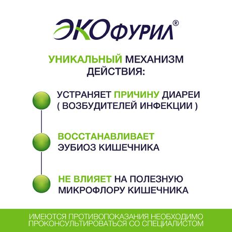 Фото Экофурил, капсулы 100 мг, 30 шт.