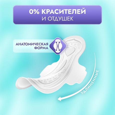 Фото Прокладки Libretta Сенситив ночные, 6 шт.