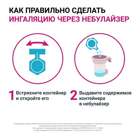 Фото Пульмикорт, суспензия для ингаляций 0,5 мг/мл, 20 шт.