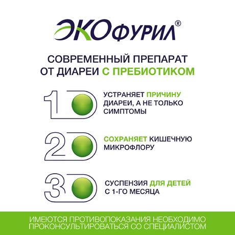 Фото Экофурил, суспензия 200 мг/5 мл, 90 мл