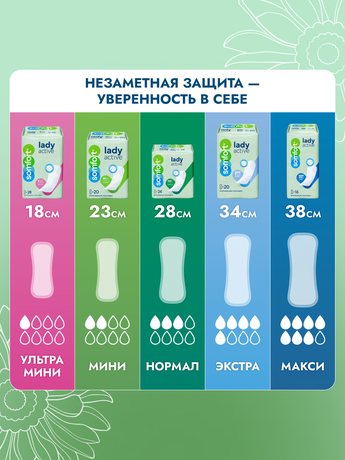 Фото Somfort Lady прокладки Active Mini, 20 шт.