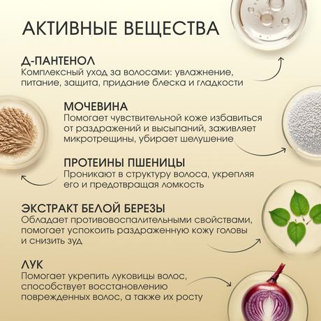 Фото Шампунь Луковый ComForte для всех типов волос с экстрактом лука репчатого, флакон 150 мл