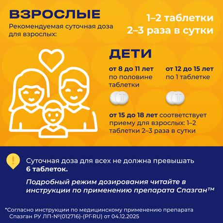 Фото Спазган, таблетки, 40 шт.