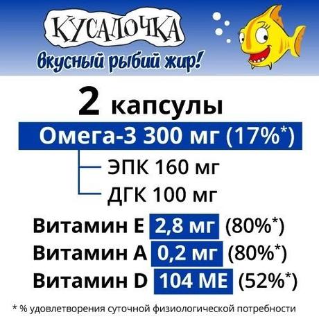 Фото Детский рыбий жир Кусалочка, капсулы 500 мг, 90 шт.