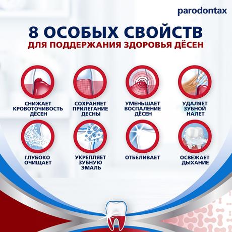 Фото Зубная паста parodontax Комплексная Защита от воспаления и кровоточивости десен с фтором, 75 мл