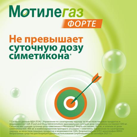 Фото Мотилегаз Форте, капсулы 120 мг, 40 шт.