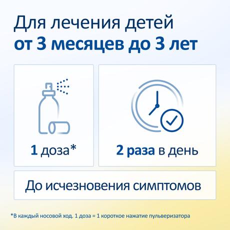 Фото ИРС-19, спрей назальный, 20 мл