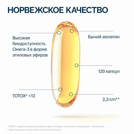 Фото Norwegian Fish Oil Омега-3 Форте, капсулы, 1000 мг, 120 шт.