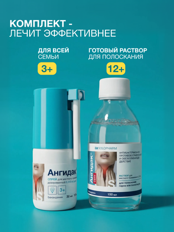 Фото АнгиДак, спрей 0,255 мг/доза, 30 мл