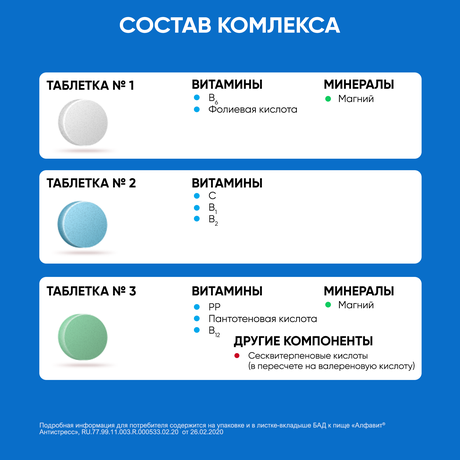 Фото Алфавит Антистресс, таблетки, 60 шт.