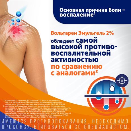 Фото Вольтарен Эмульгель, гель 2% 150 г, 1 шт.