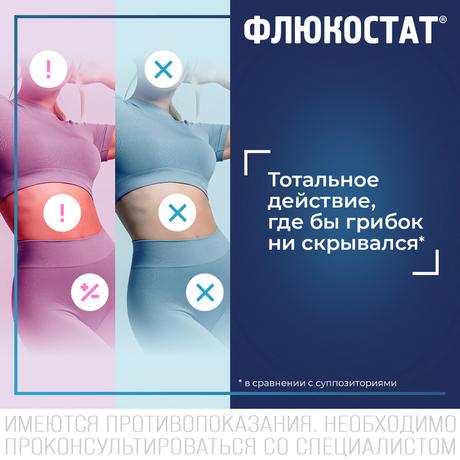 Фото Флюкостат, капсулы 150 мг, 2 шт.