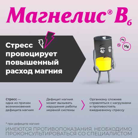 Фото Магнелис B6, таблетки покрыт. плен. об. 48 мг+5 мг, 90 шт.