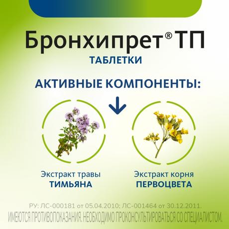 Фото Бронхипрет ТП, таблетки, покрытые пленочной оболочкой, 20 шт.
