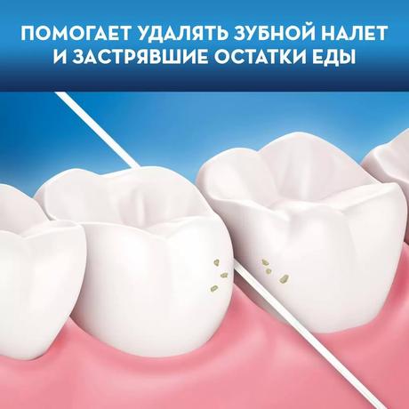 Фото ORAL-B Essential floss, вощеная мятная зубная нить, 50 м