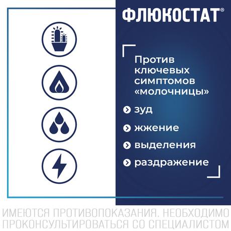 Фото Флюкостат, капсула 150 мг, 1 шт.