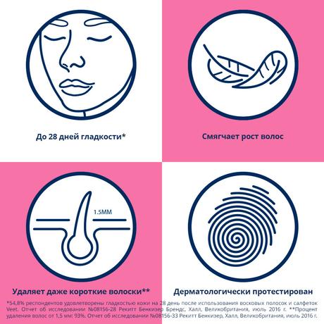 Фото Veet полоски воск. д/депил/чувст.уч.тела д/лица (бар.роза/эф.масла) тех.Easy Gel-wax х20
