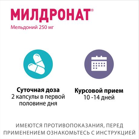 Фото Милдронат, капсусы 250 мг, 20 шт.