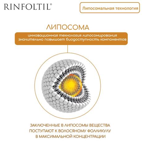 Фото Ринфолтил липосомальная сыворотка против выпадения волос. При любом типе выпадения волос, для женщин и мужчин флаконы 160 мг, 30 шт.