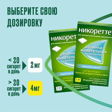 Фото Никоретте, резинка жевательная 4 мг (морозная мята), 30 шт.