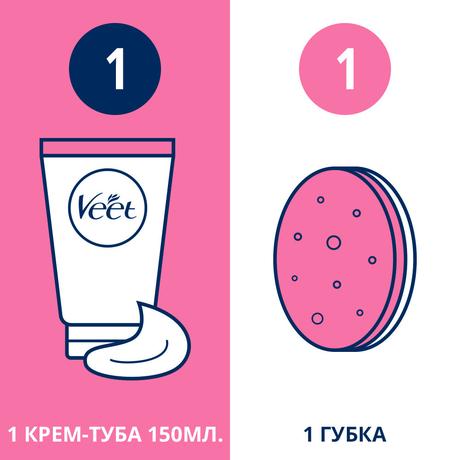 Фото Veet MINIMA, крем для депиляции в душе для чувствительной кожи, 150 мл