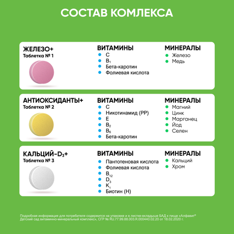 Фото Алфавит Детский Сад, таблетки, 60 шт.