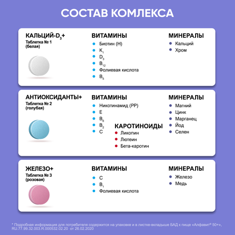 Фото Алфавит 50+, таблетки, 60 шт.