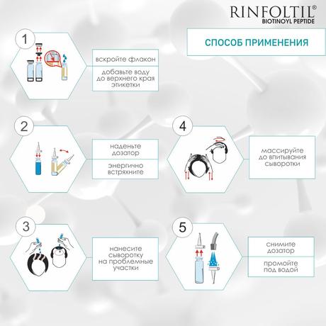 Фото Ринфолтил Biotinoyl пептид Липосомал, сыворотка против выпадения и для роста волос, флакон 183 мг, 30 шт.