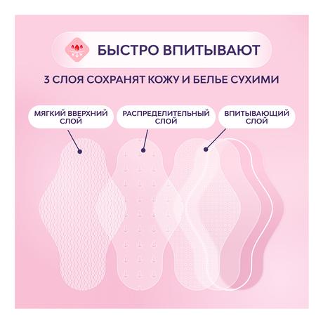 Фото Прокладки Libresse Ultra Normal Deo с мягкой поверхностью, 10 шт.