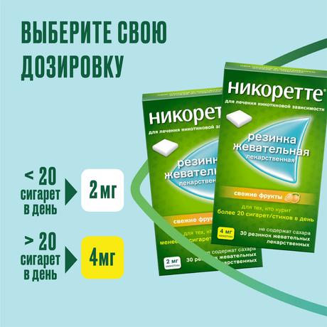 Фото Никоретте, резинка жевательная 4 мг (свежие фрукты), 30 шт.