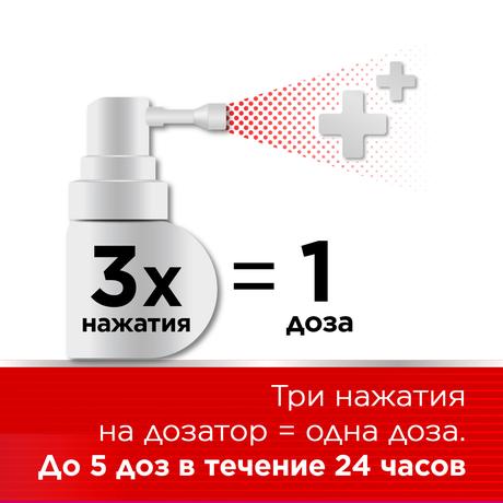 Фото Стрепсилс Интенсив, спрей 15 мл, 1 шт.